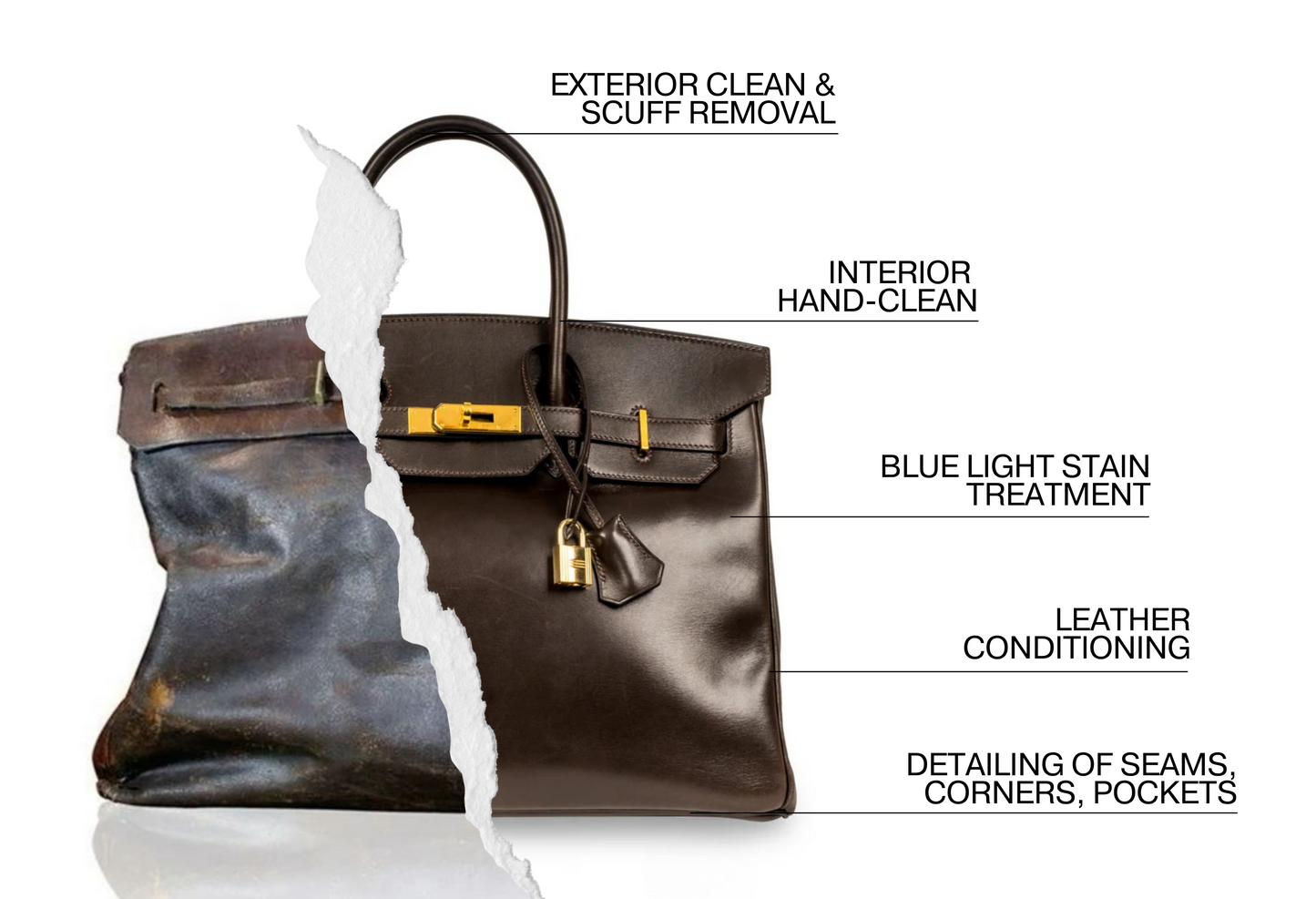 Handbag Deep Cleaning